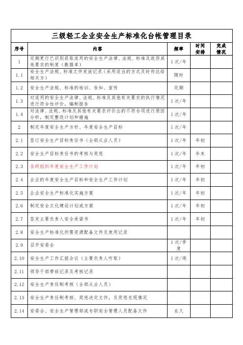三级轻工企业安全生产标准化台帐管理目录