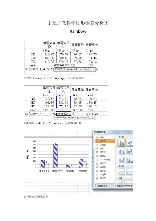 EXCEL教程——手把手教你作柱形误差分析图(供专业文献撰写用)