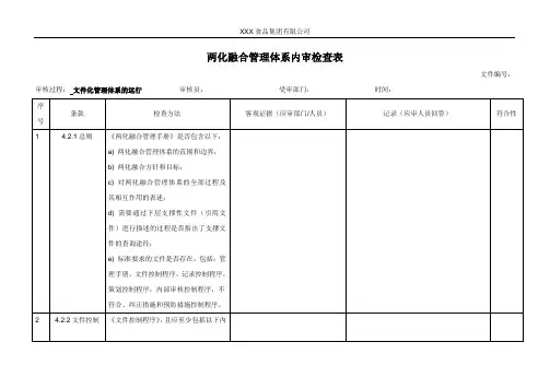 两化融合管理体系内审检查表
