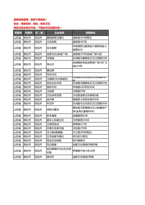 新版山东省烟台市招远市古玩企业公司商家户名录单联系方式地址大全26家