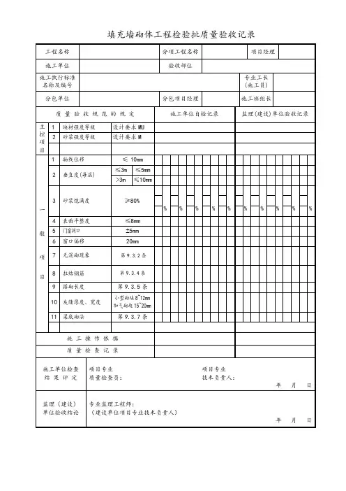 填充墙砌体工程检验批质量验收记录