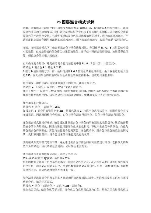 PS图层混合模式详解