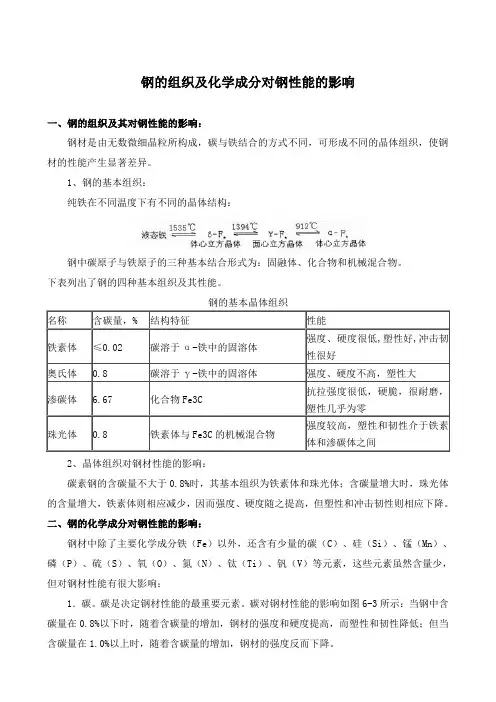 钢的组织及化学成分对钢性能的影响