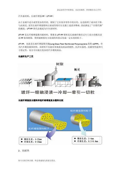 汽车新材料：长玻纤增强PP(LFT-PP)