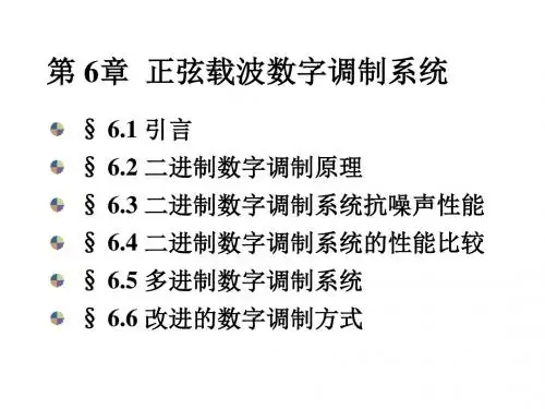 正弦载波数字调制系统