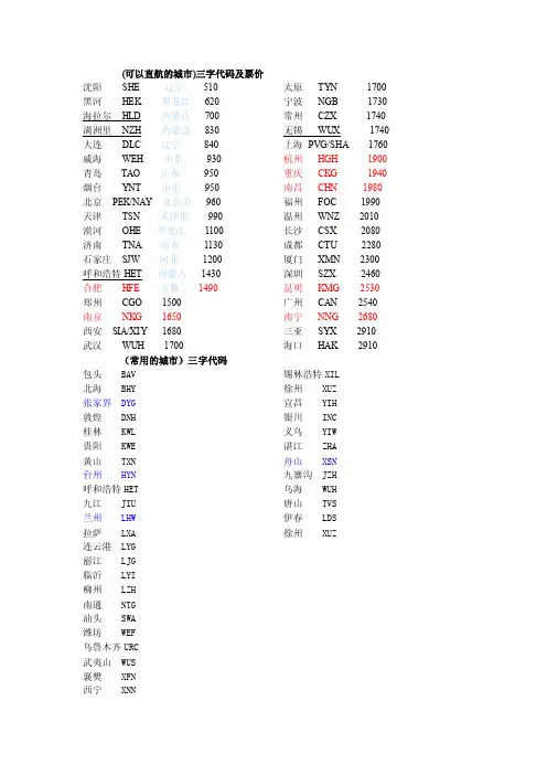 常用城市三字代码
