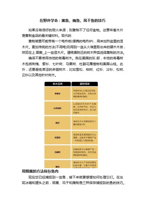 在野外学会：熏鱼、腌鱼、风干鱼的技巧