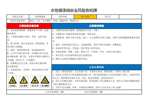 水性喷漆线风险告知卡