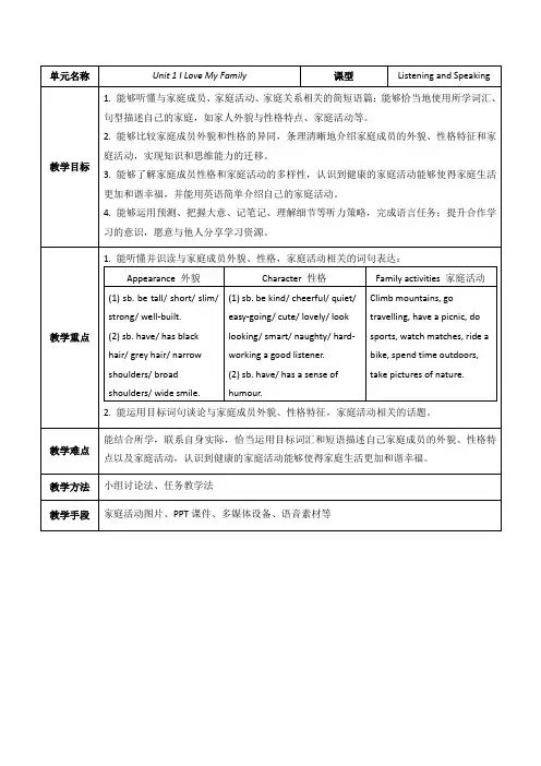英语基础模块2 学生用书教案B2U1 Listening and Speaking