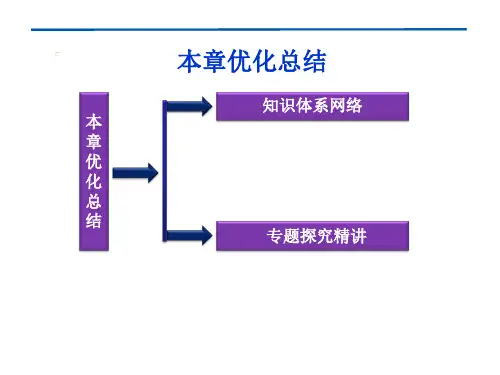 解三角形-PPT课件