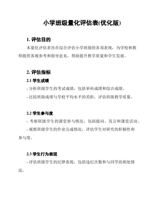 小学班级量化评估表(优化版)