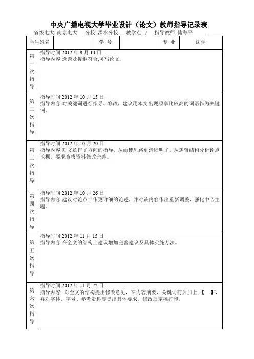 毕业设计(论文)教师指导记录表
