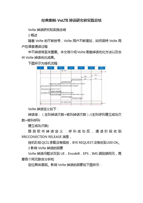 经典案例-VoLTE掉话研究和实践总结