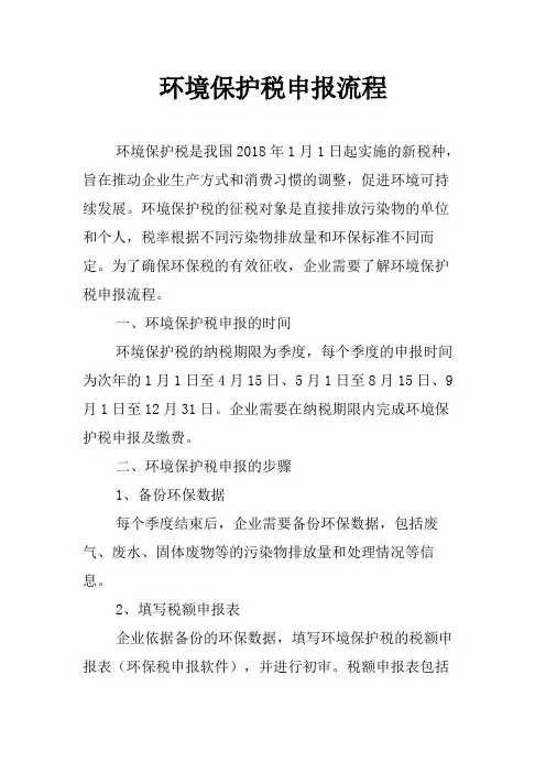 环境保护税申报流程