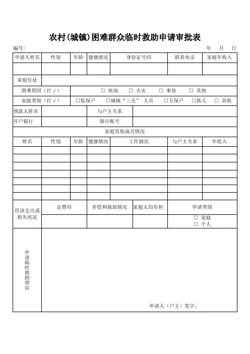 农村(城镇)困难群众临时救助申请审批表