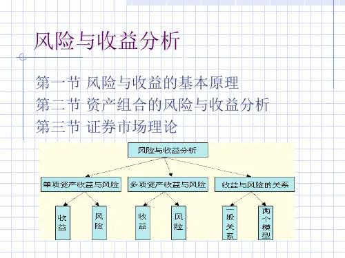 风险与收益分析(ppt 49页)