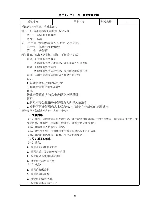 《外科护理学》教案20肺部、食管疾病病人的护理