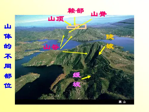 地形剖面图公开课ppt课件