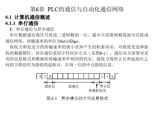 PLC编程及应用 第5版 第6章  PLC的通信与自动化通信网络