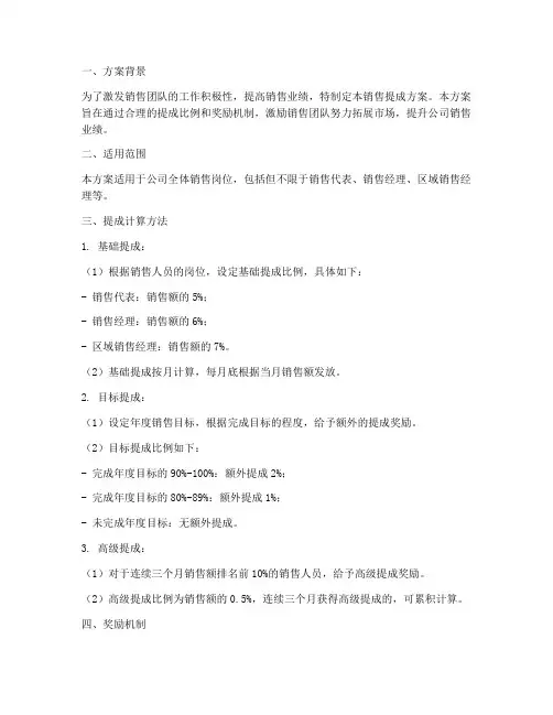 销售提成方案范本