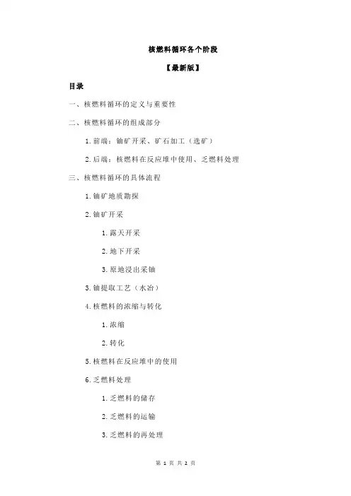 核燃料循环各个阶段