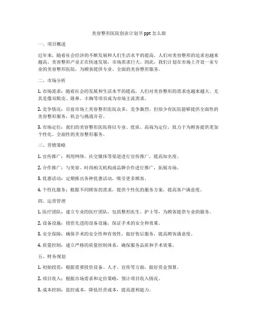美容整形医院创业计划书ppt怎么做