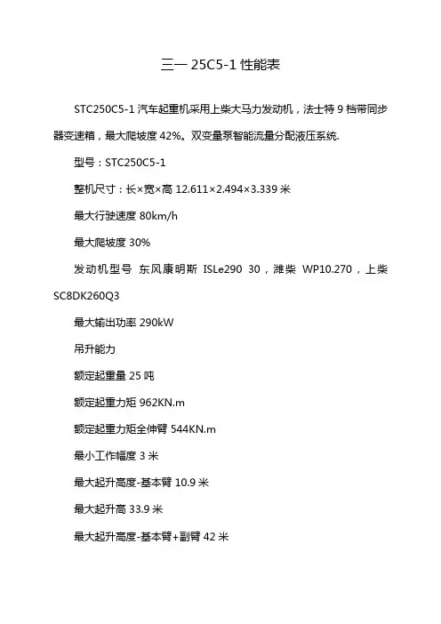 三一25C5-1性能表