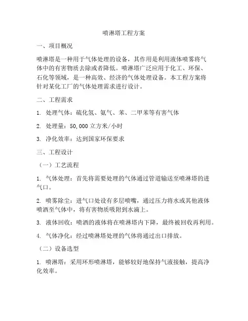喷淋塔工程方案