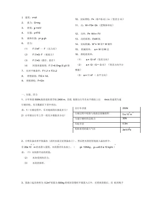 八年级物理下册期末计算题画图题总结资料