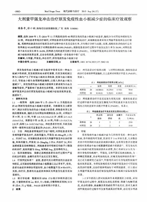大剂量甲强龙冲击治疗原发免疫性血小板减少症的临床疗效观察