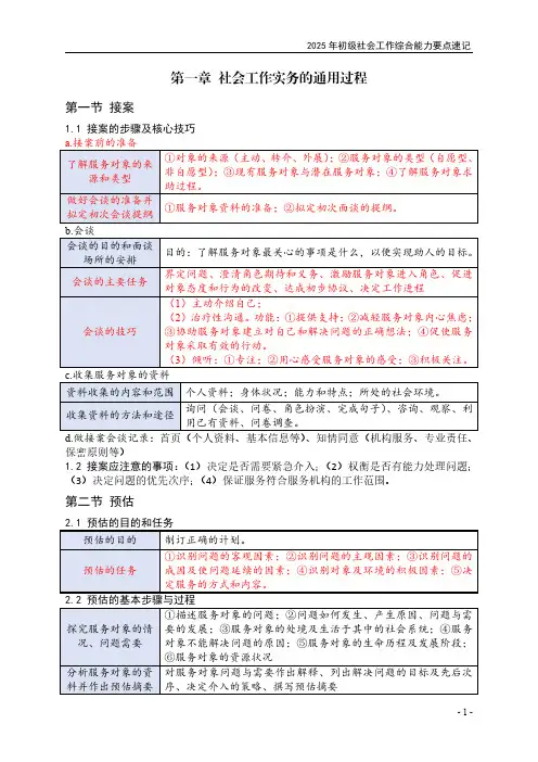 2025初级社会工作者考试《实务》要点速记