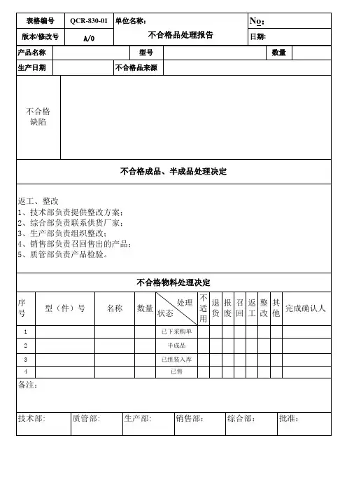 不合格品处理报告