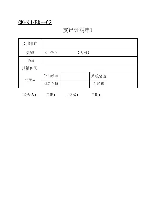 财务常用表格大全