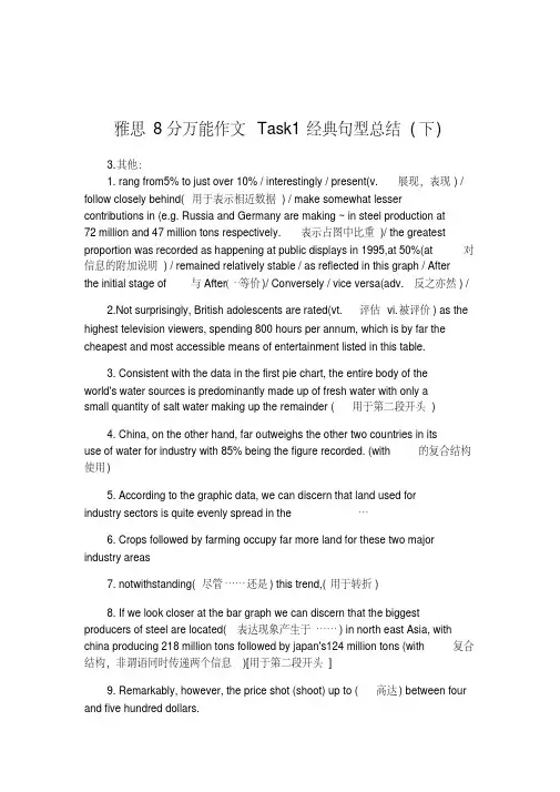 雅思8分万能作文task1经典句型总结(下)