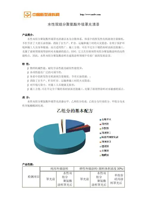 水性双组分聚氨酯外墙罩光清漆