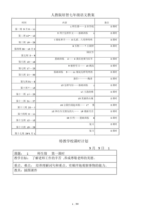 最新人教版培智七年级语文教案.doc