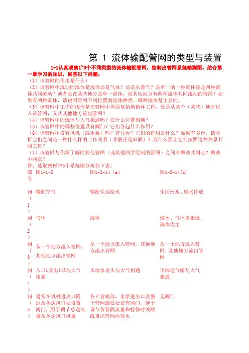流体输配管网课后习题答案详