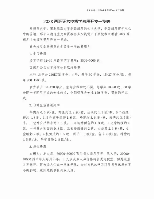 202X西班牙名校留学费用开支一览表.doc