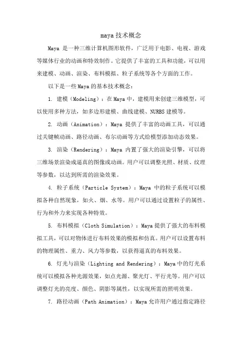 maya技术概念