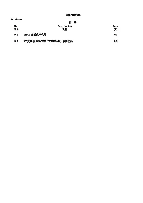 蒂森电梯电梯故障代码
