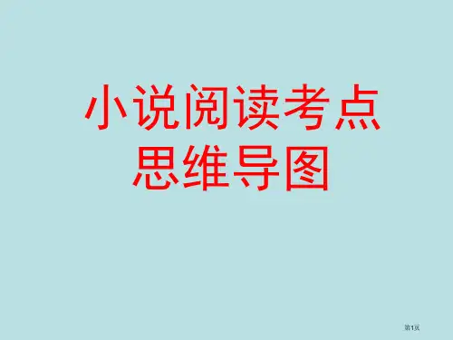 小说阅读考点思维导图公开课获奖课件