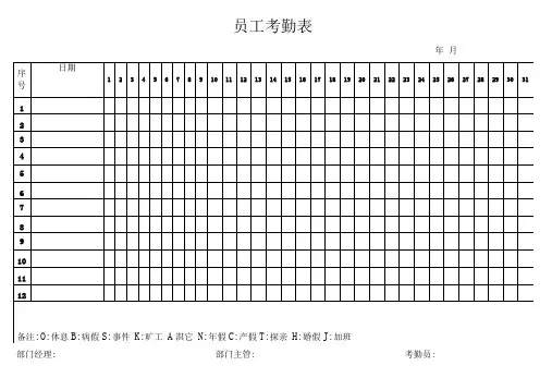 酒店专用各类表格