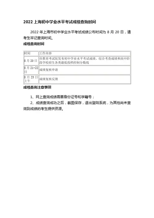 2022上海初中学业水平考试成绩查询时间