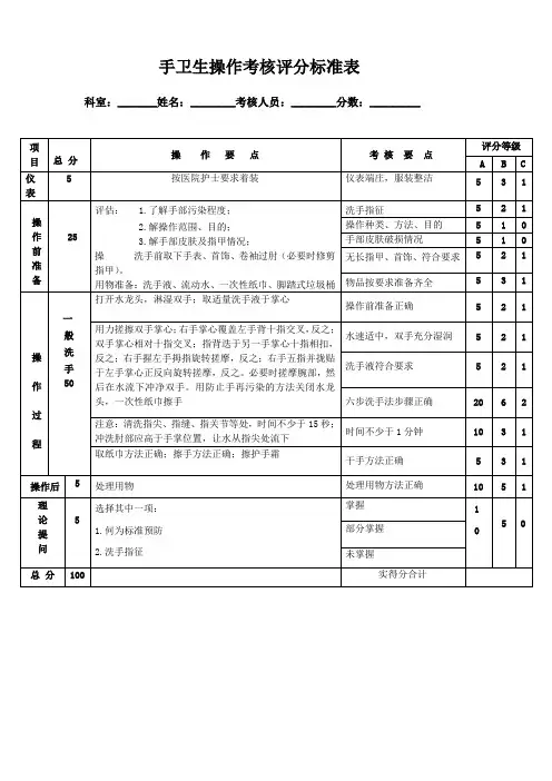 手卫生操作考核评分标准表
