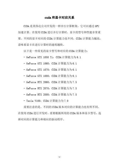 cuda和显卡对应关系