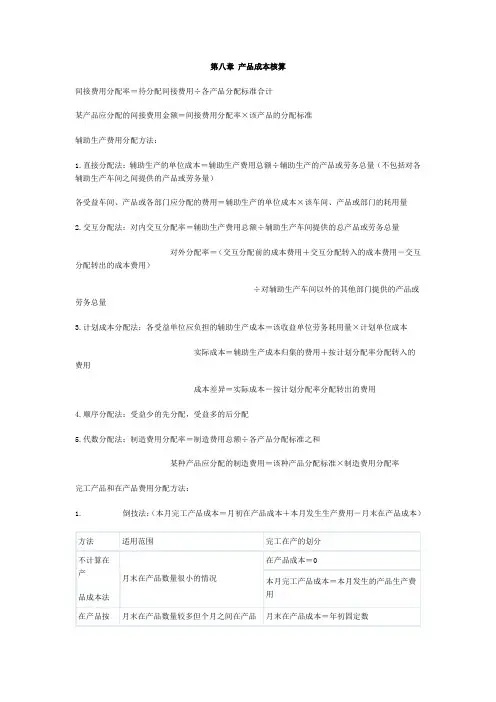 初级实务必掌握公式——第八章