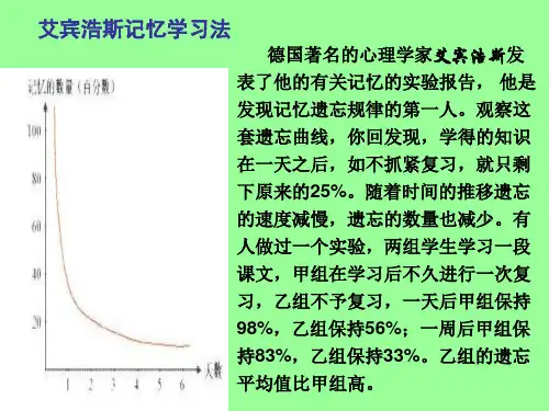 艾宾浩斯记忆学习法