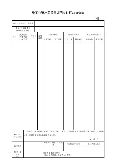 施工物资产品质量证明文件汇总核查表