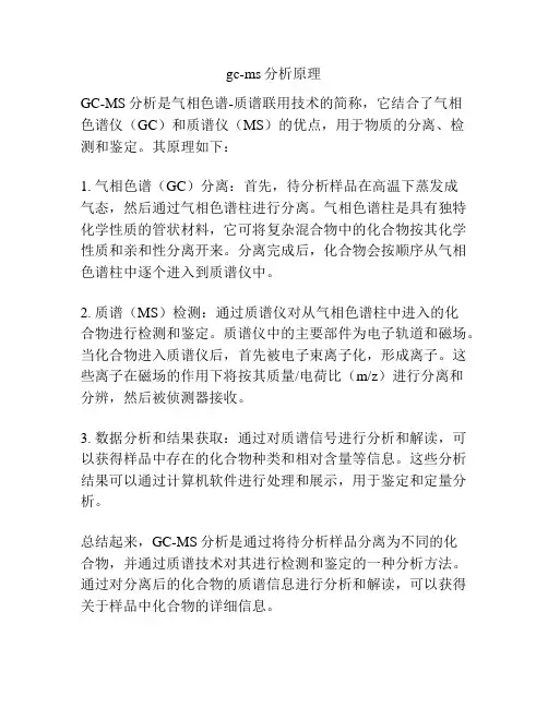 gc-ms分析原理