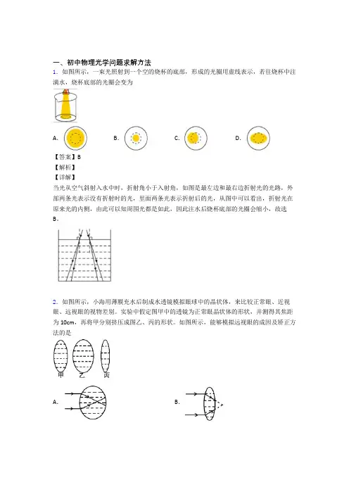 2020-2021中考物理压轴题专题复习—光学问题求解方法的综合附答案解析